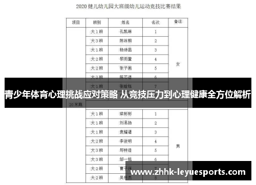 青少年体育心理挑战应对策略 从竞技压力到心理健康全方位解析