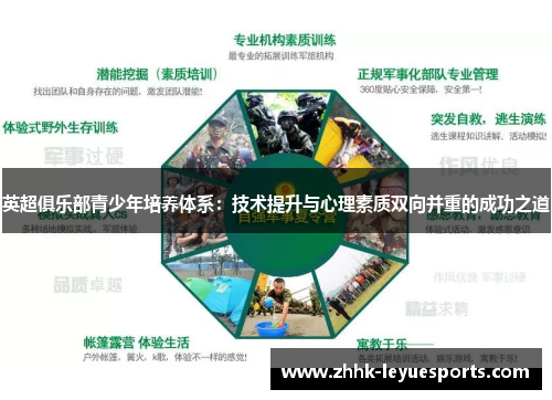 英超俱乐部青少年培养体系：技术提升与心理素质双向并重的成功之道