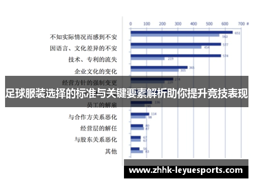 足球服装选择的标准与关键要素解析助你提升竞技表现