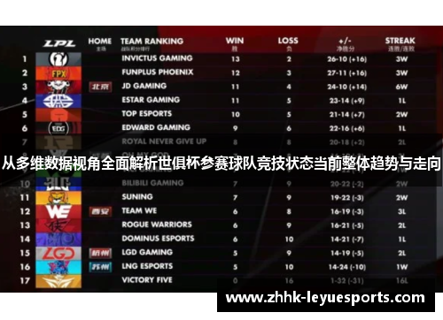 从多维数据视角全面解析世俱杯参赛球队竞技状态当前整体趋势与走向