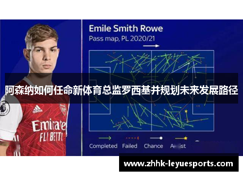 阿森纳如何任命新体育总监罗西基并规划未来发展路径